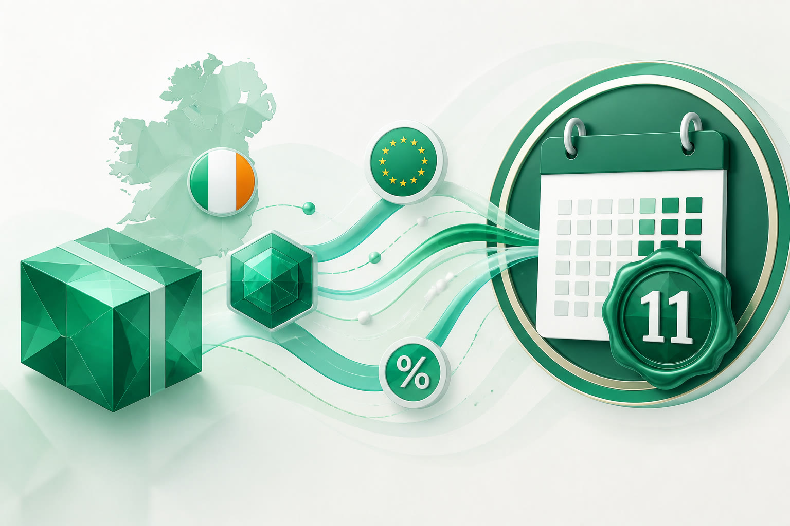 Cover illustration for "Eleven Days to 31 August: Ireland VAT IOSS July Return" — VAT article on FinnAccountings