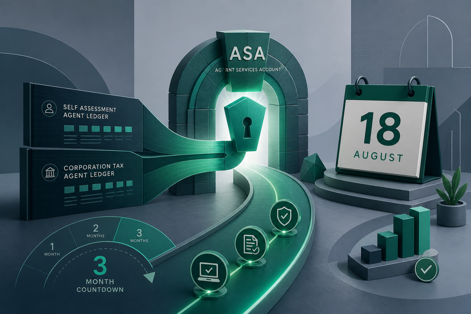 Cover illustration for "MMTAR Tranche Two Opens 18 August: SA and CT Agents Without an ASA" — Compliance article on FinnAccountings